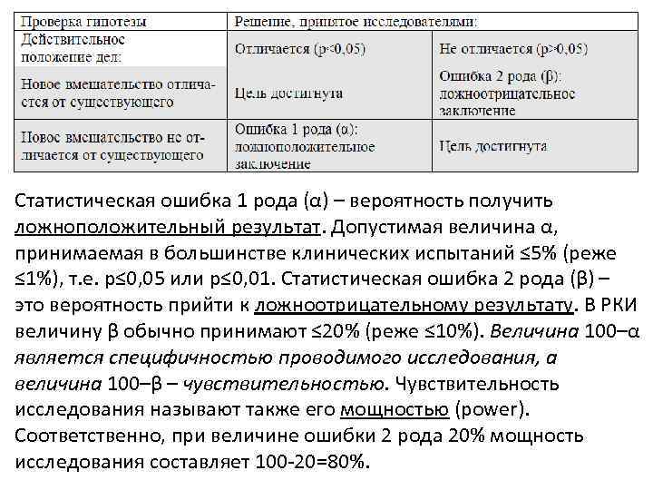Статистическая ошибка 1 рода (α) – вероятность получить ложноположительный результат. Допустимая величина α, принимаемая
