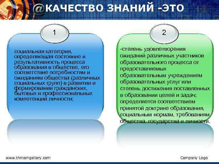 КАЧЕСТВО ЗНАНИЙ -ЭТО 1 социальная категория, определяющая состояние и результативность процесса образования в обществе,