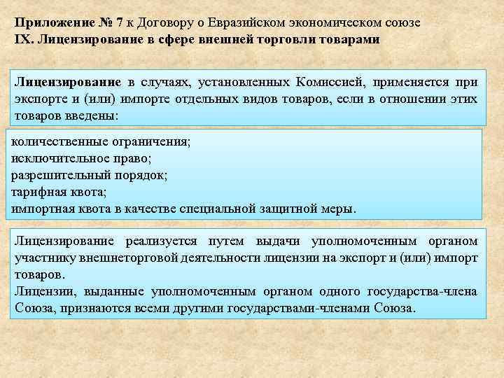 Приложение № 7 к Договору о Евразийском экономическом союзе IX. Лицензирование в сфере внешней