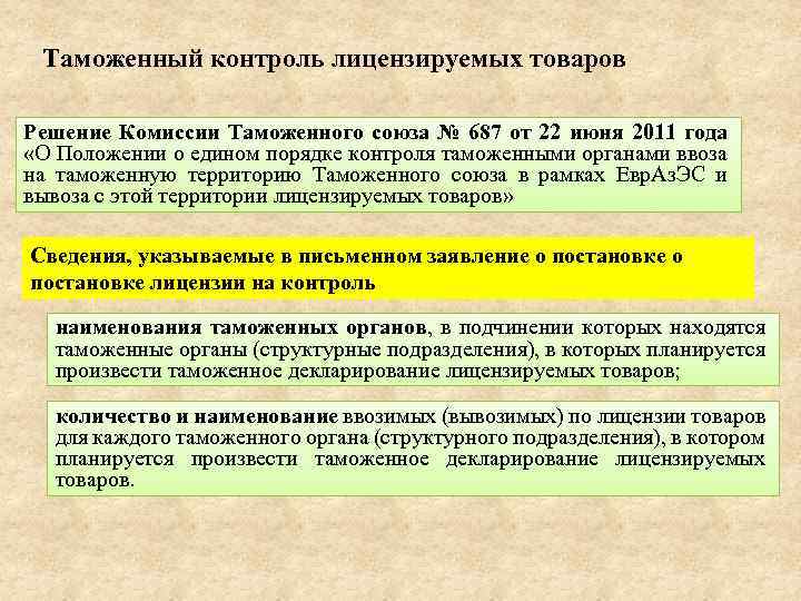 Таможенный контроль лицензируемых товаров Решение Комиссии Таможенного союза № 687 от 22 июня 2011