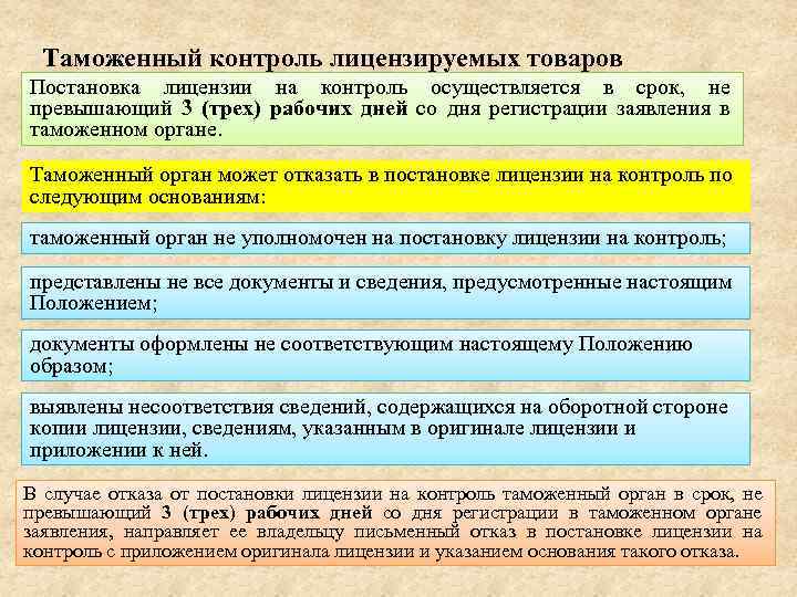 Таможенный контроль лицензируемых товаров Постановка лицензии на контроль осуществляется в срок, не превышающий 3