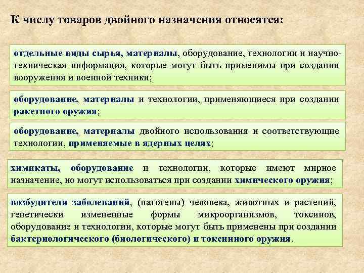 К числу товаров двойного назначения относятся: отдельные виды сырья, материалы, оборудование, технологии и научнотехническая