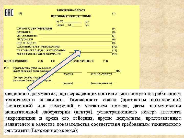 сведения о документах, подтверждающих соответствие продукции требованиям технического регламента Таможенного союза (протоколы исследований (испытаний)