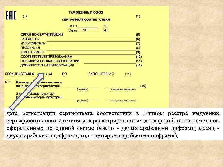 дата регистрации сертификата соответствия в Едином реестре выданных сертификатов соответствия и зарегистрированных деклараций о
