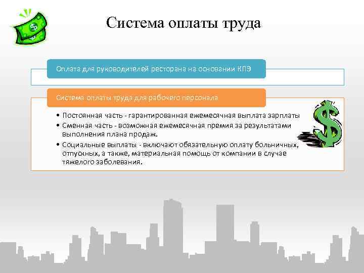 Система оплаты труда Оплата для руководителей ресторана на основании КПЭ Система оплаты труда для