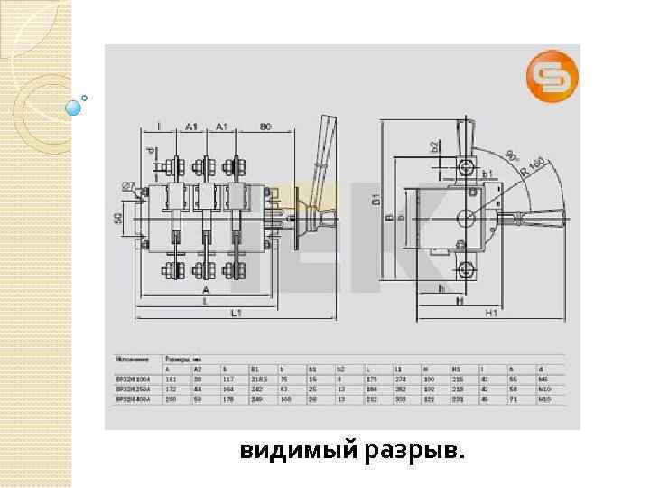 видимый разрыв. 