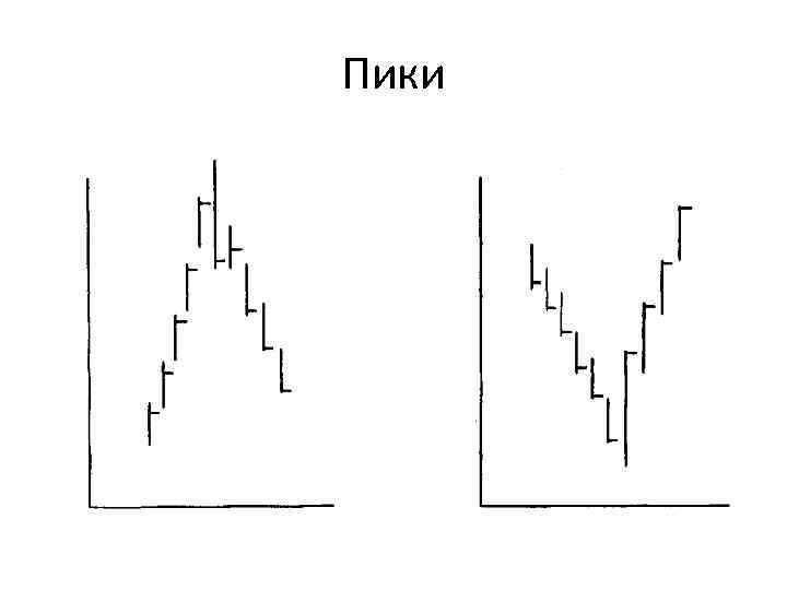 Пики 