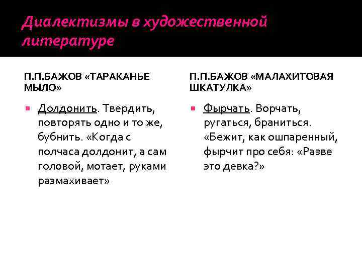 Диалектизмы в художественной литературе П. П. БАЖОВ «ТАРАКАНЬЕ МЫЛО» Долдонить. Твердить, повторять одно и