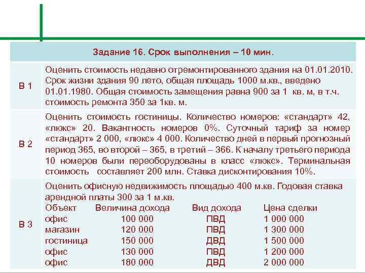 Задание 16. Срок выполнения – 10 мин. В 1 Оценить стоимость недавно отремонтированного здания