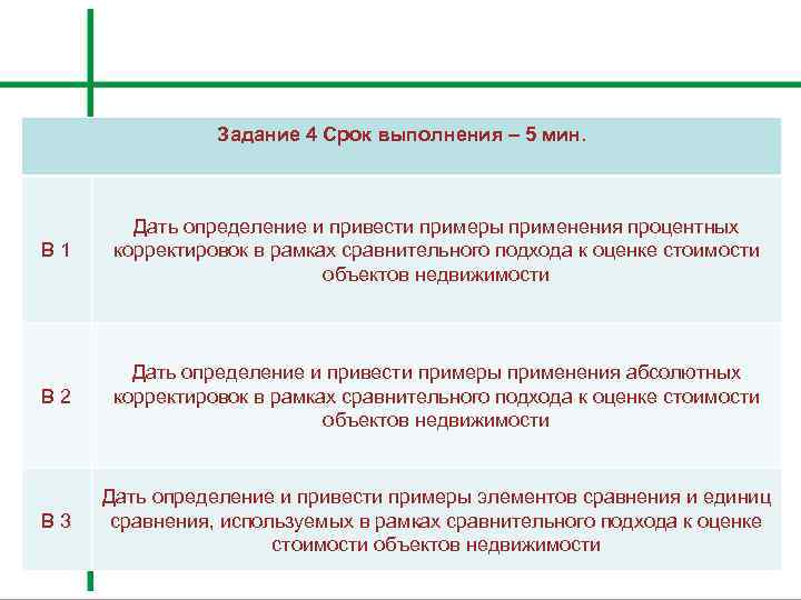 Задание 4 Срок выполнения – 5 мин. В 1 Дать определение и привести примеры