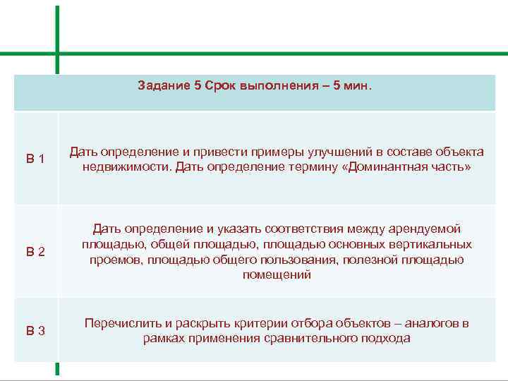 Задание 5 Срок выполнения – 5 мин. В 1 Дать определение и привести примеры