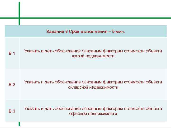 Задание 6 Срок выполнения – 5 мин. В 1 Указать и дать обоснование основным