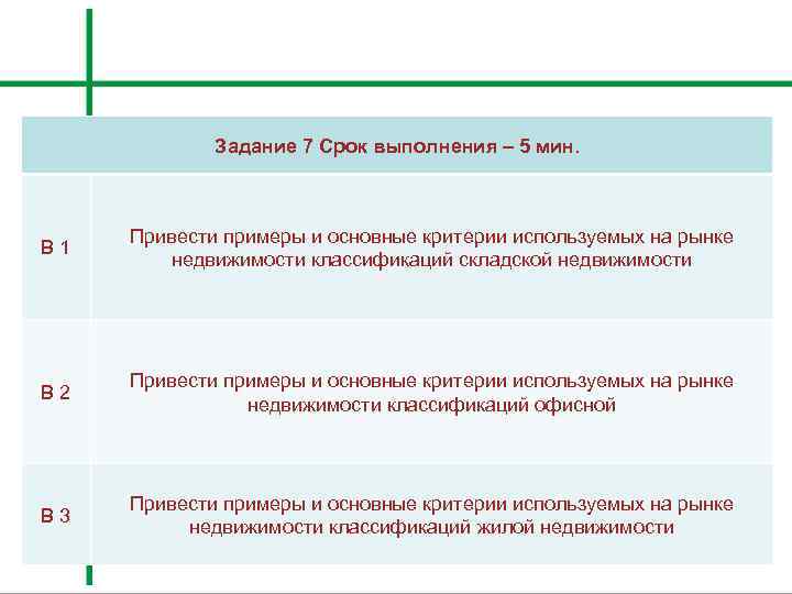 Срок выполнения задания. 16 Задание критерии. Сроки выполнения задач и результатов. Короткие сроки выполнения.