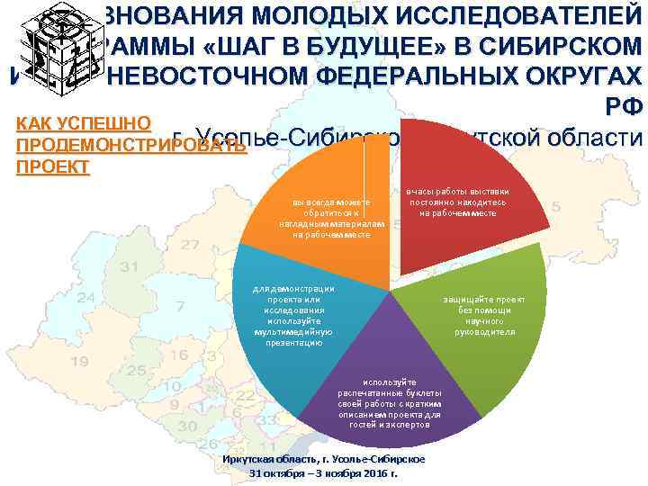 СОРЕВНОВАНИЯ МОЛОДЫХ ИССЛЕДОВАТЕЛЕЙ ПРОГРАММЫ «ШАГ В БУДУЩЕЕ» В СИБИРСКОМ И ДАЛЬНЕВОСТОЧНОМ ФЕДЕРАЛЬНЫХ ОКРУГАХ РФ