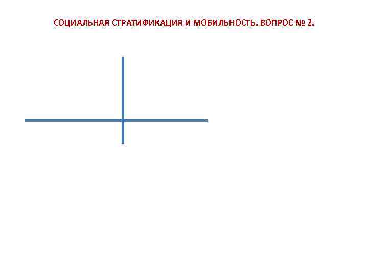 СОЦИАЛЬНАЯ СТРАТИФИКАЦИЯ И МОБИЛЬНОСТЬ. ВОПРОС № 2. 