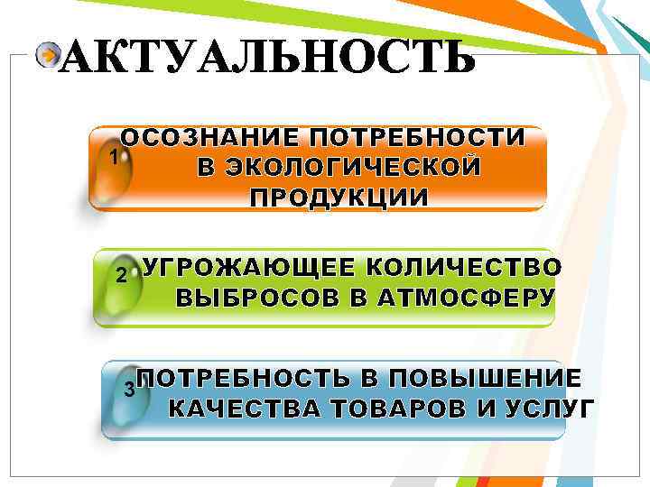 Осознание потребности. Потребности это в экологии. Экологический маркетинг подходы. Экологический маркетинг на предприятии.