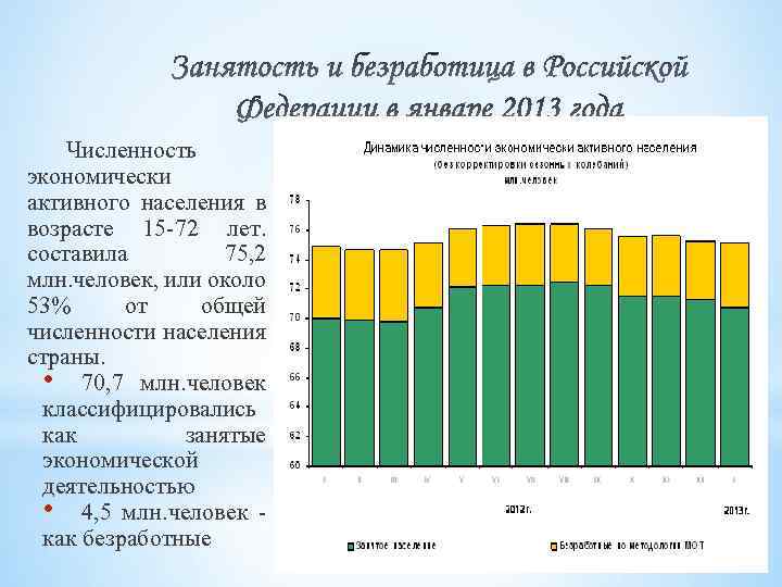 Численности безработных к численности экономически