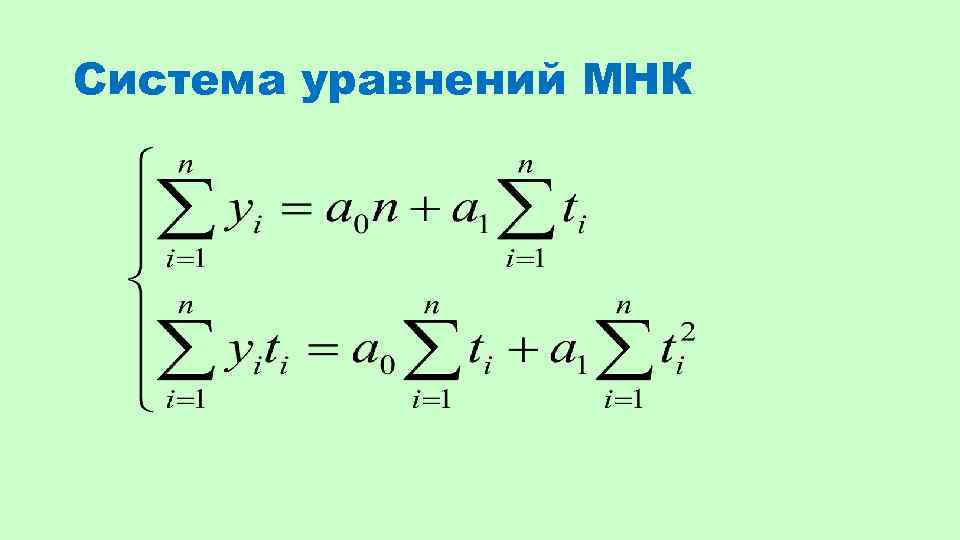 Система уравнений МНК 