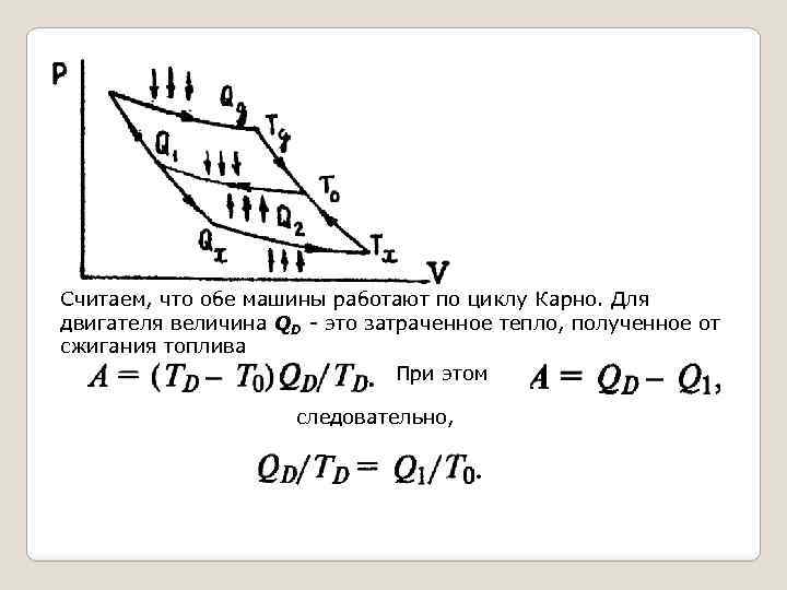 Кпд цикла газа