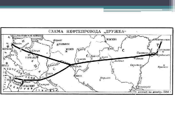 Нефтепровод дружба на карте россии схема