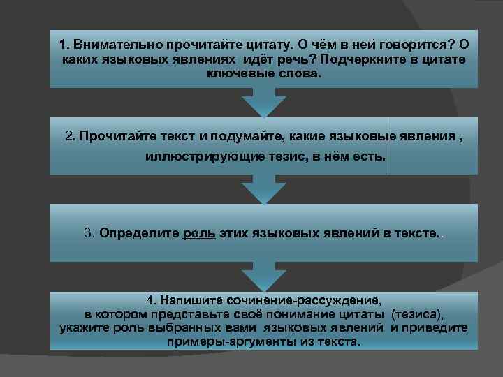 1. Внимательно прочитайте цитату. О чём в ней говорится? О каких языковых явлениях идёт