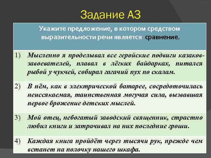 Задание А 3 Укажите предложение, в котором средством выразительности речи является сравнение. 1) Мысленно