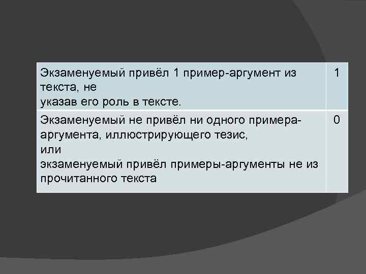 Как правильно приводить аргумент