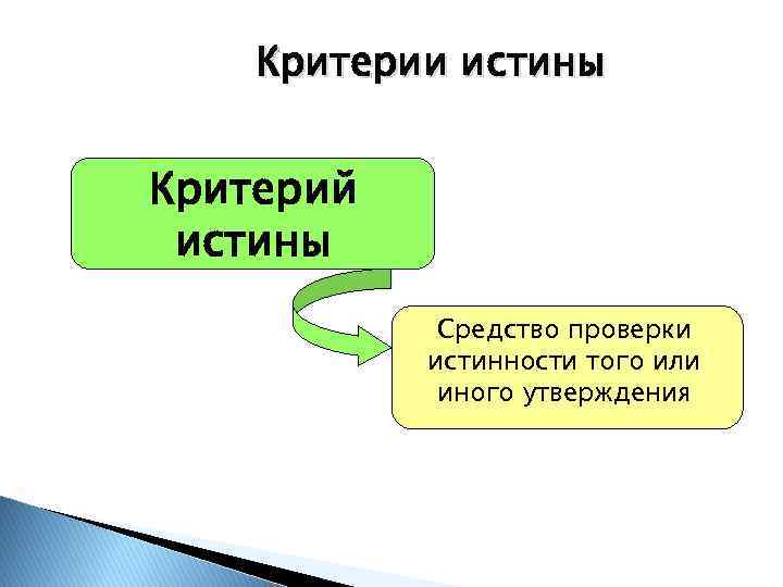 Критерии истины Критерий истины Средство проверки истинности того или иного утверждения 
