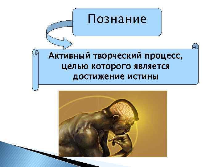 Познание Активный творческий процесс, целью которого является достижение истины 