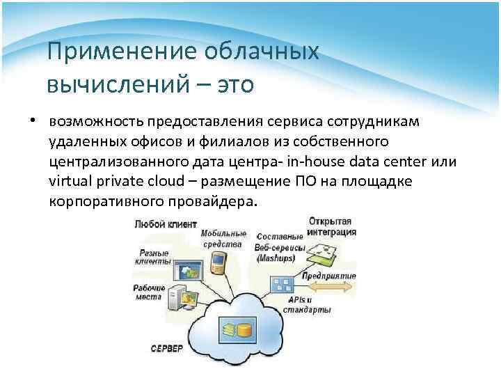 Облачные технологии это. Облачные вычисления схема. Облачные технологии и облачные вычисления. Сервисы облачных вычислений. Облачные и распределенные вычисления.