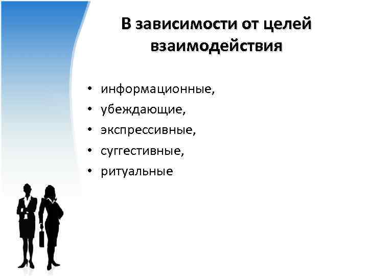 В зависимости от целей взаимодействия • • • информационные, убеждающие, экспрессивные, суггестивные, ритуальные 