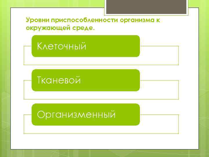 Уровни приспособленности организма к окружающей среде. Клеточный Тканевой Организменный 