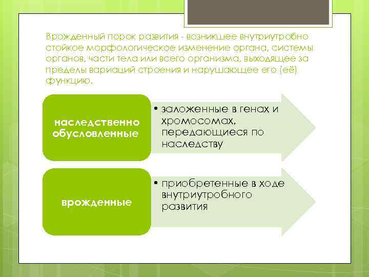 Врожденный порок развития - возникшее внутриутробно стойкое морфологическое изменение органа, системы органов, части тела