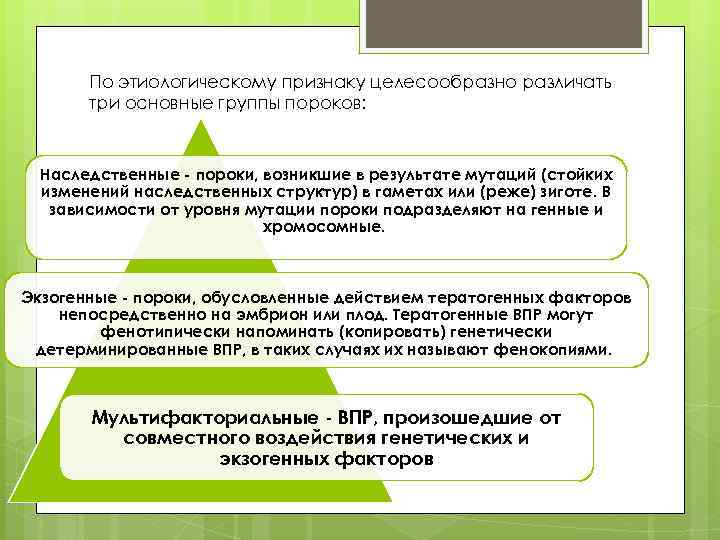По этиологическому признаку целесообразно различать три основные группы пороков: Наследственные - пороки, возникшие в