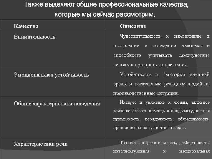 Также выделяют общие профессиональные качества, которые мы сейчас рассмотрим. Качества Описание Внимательность Чувствительность к