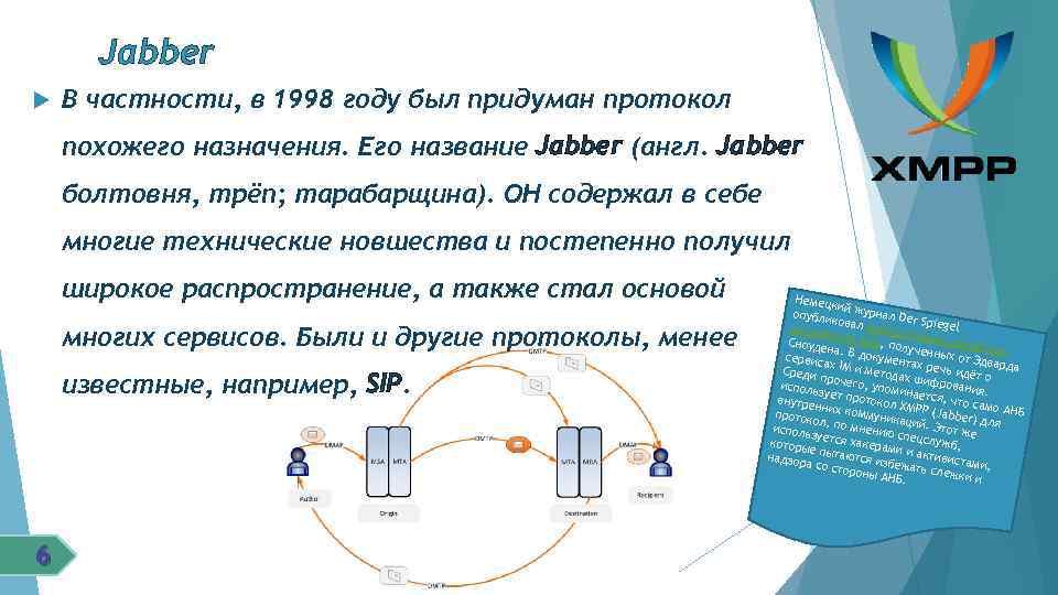 Jabber В частности, в 1998 году был придуман протокол похожего назначения. Его название Jabber