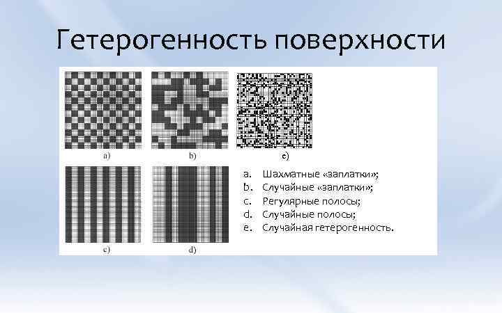 Гетерогенность поверхности e) a. b. c. d. e. Шахматные «заплатки» ; Случайные «заплатки» ;