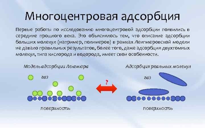 Многоцентровая адсорбция Первые работы по исследованию многоцентровой адсорбции появились в середине прошлого века. Это