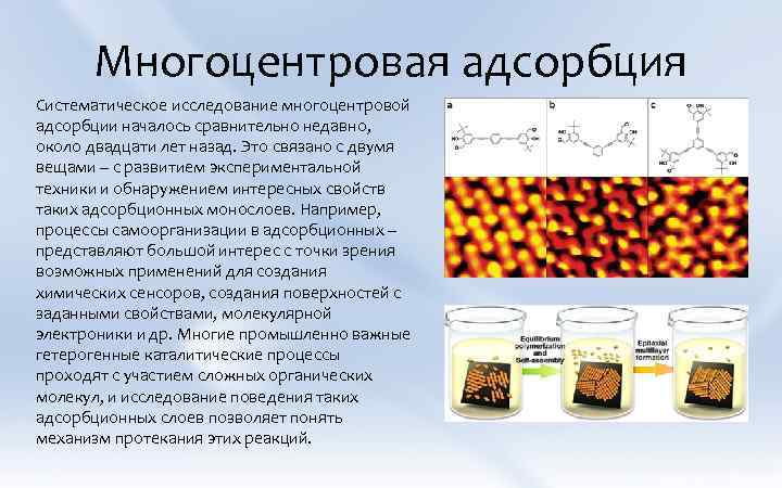 Многоцентровая адсорбция Систематическое исследование многоцентровой адсорбции началось сравнительно недавно, около двадцати лет назад. Это