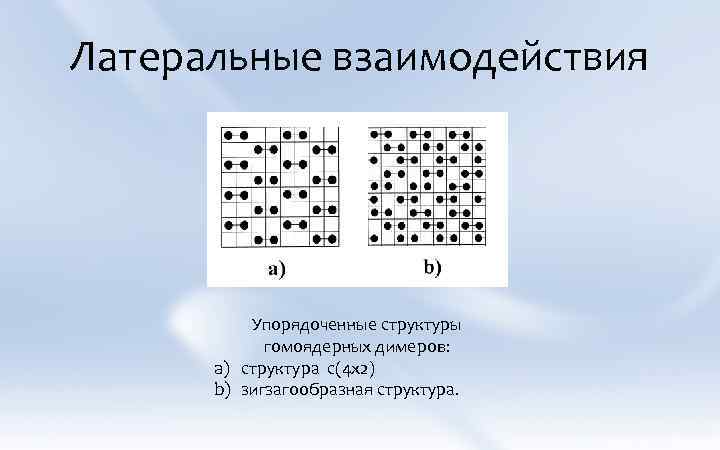 Латеральные взаимодействия Упорядоченные структуры гомоядерных димеров: a) структура с(4 х2) b) зигзагообразная структура. 