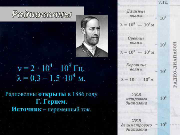 Радиоволны 