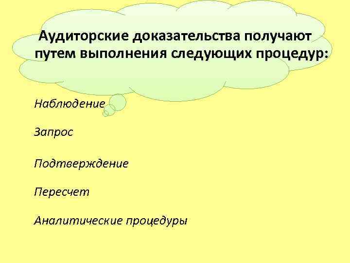  Аудиторские доказательства получают путем выполнения следующих процедур: Наблюдение Запрос Подтверждение Пересчет Аналитические процедуры