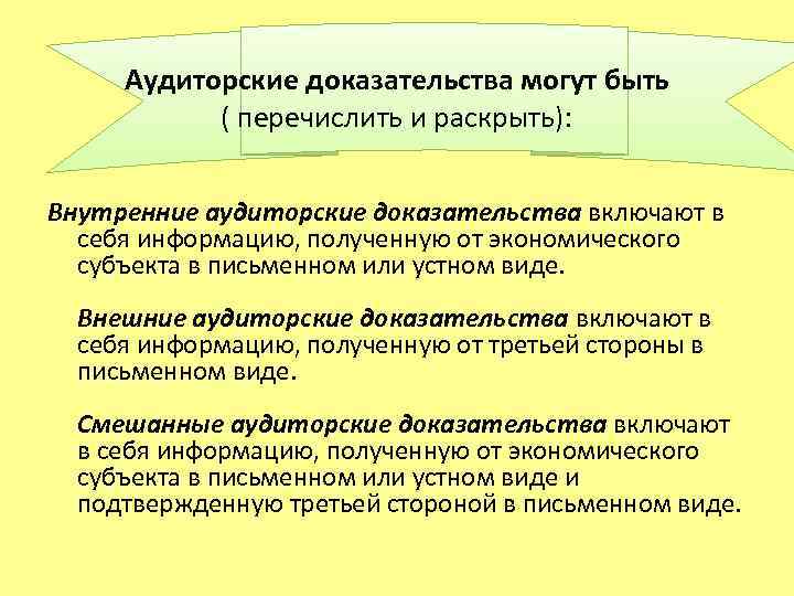 Доказательства аудита. Аудиторские доказательства могут быть. Письменные аудиторские доказательства. Внутренние аудиторские доказательства это. Внутренние внешние и смешанные аудиторские доказательства.