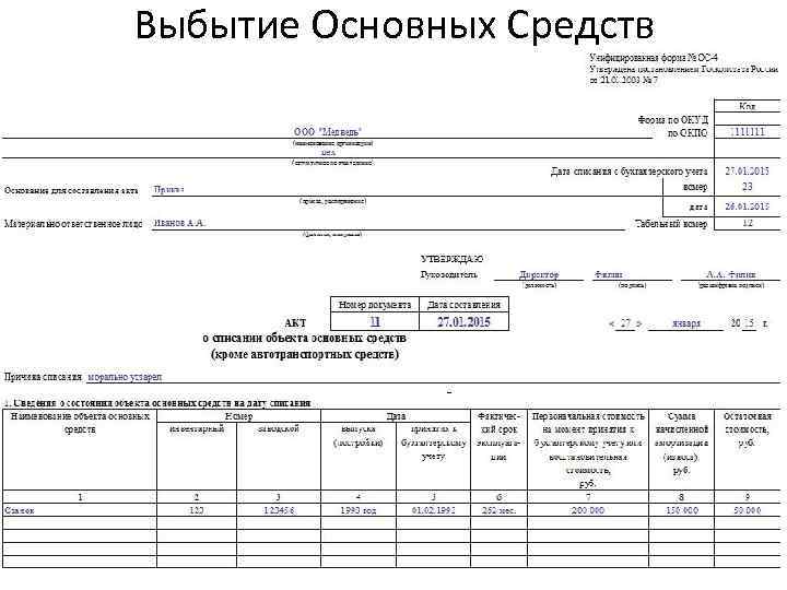 Выбытие Основных Средств 