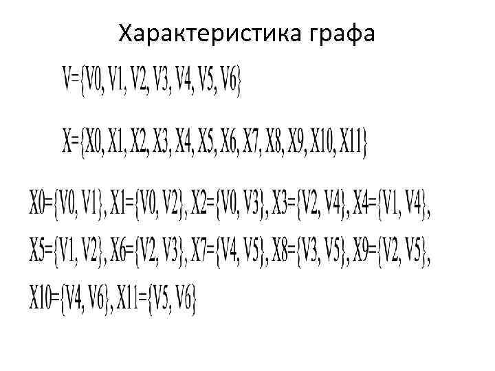 Характеристика графа 