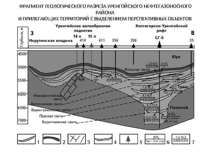 Геологическая карта месторождения инкай