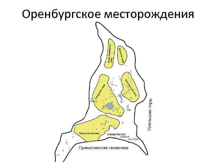 Нефтяные месторождения оренбургской области