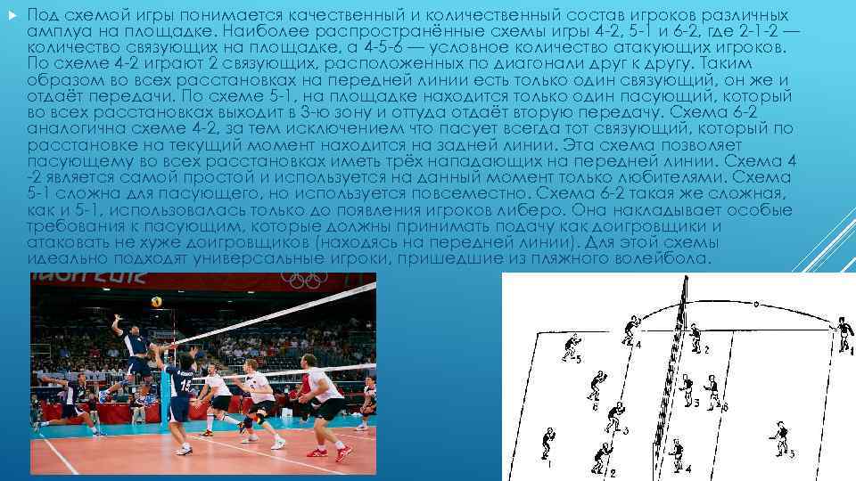  Под схемой игры понимается качественный и количественный состав игроков различных амплуа на площадке.
