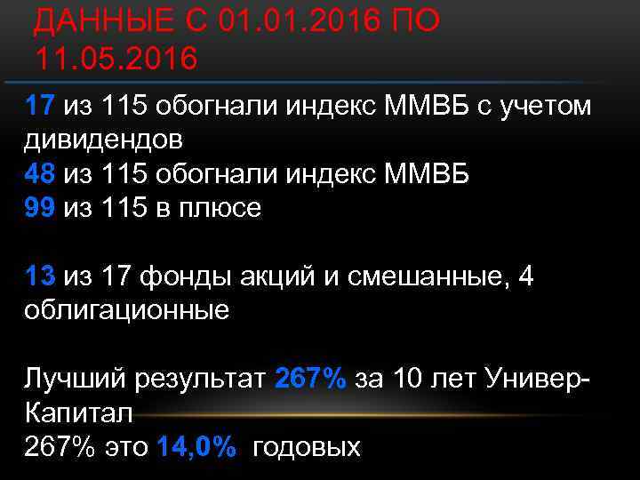 ДАННЫЕ С 01. 2016 ПО 11. 05. 2016 17 из 115 обогнали индекс ММВБ