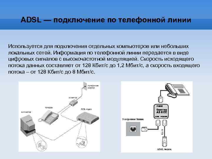 Для подключения к интернету используется. ADSL сплиттер схема соединения с телефонной линией. Схема подключения модема к телефонной линии. Схема подключения ADSL модема к телефонной линии. Схема подключения факса к телефонной линии.